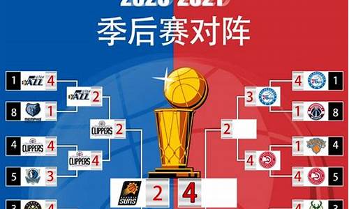 新浪体育nba赛程,新浪体育nba赛程直播在线观看