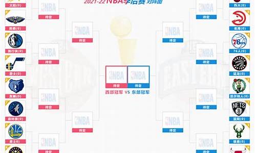 nba排名2022赛程_nba 排名榜