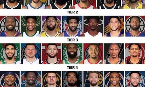 nba现役得分排行榜最新排名_nba现役得分榜最新排名