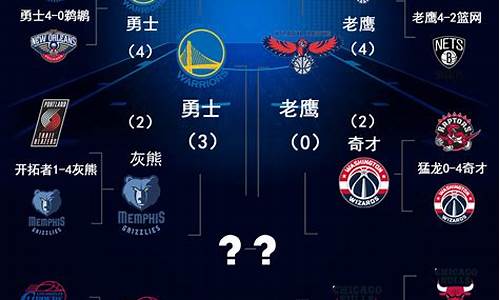 nba最新赛事直播免费观看,nba最新赛事