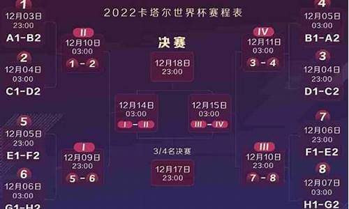 2024年欧洲杯开幕时间_世界杯2022年赛程