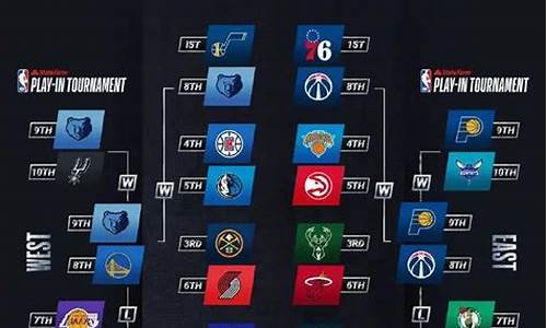 nba季后赛大小分_nba季后赛分数排行榜