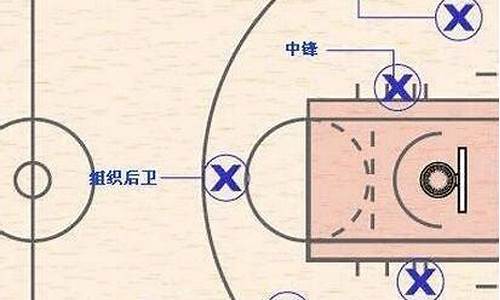 篮球里的k是什么意思啊,篮球kd是什么意思