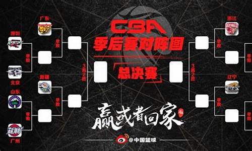 cba季后赛全场回放,cba季后赛录像山东